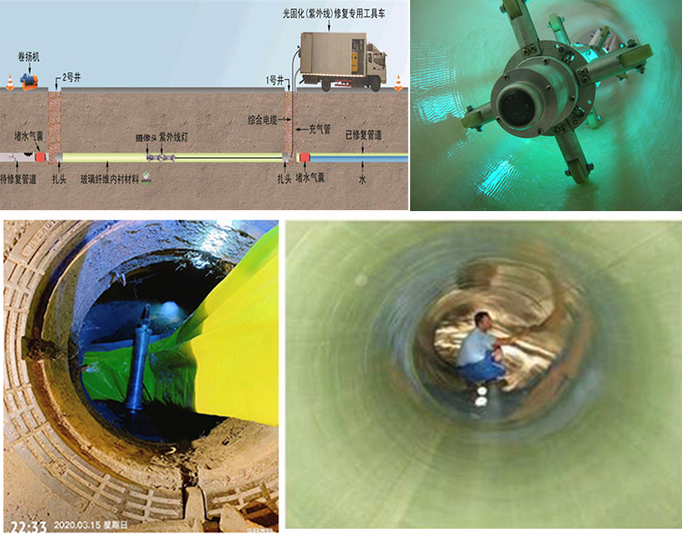 夷陵UV-CIPP内衬修复